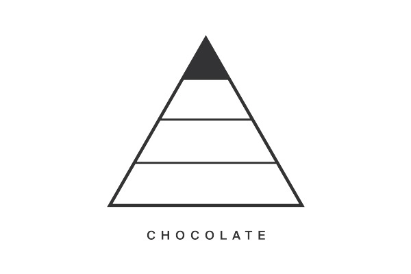 Chocolate Festival