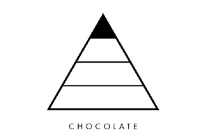Chocolate Festival 2022